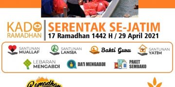 LAZISMU Jawa Timur Serentak Salurkan 10.058 Paket Kado Ramadhan di 30 Titik se-JATIM