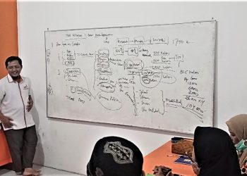 LAZISMU Pekanbaru Adakan Pelatihan untuk Amil Kantor Layanan se-Kota Pekanbaru