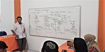 LAZISMU Pekanbaru Adakan Pelatihan untuk Amil Kantor Layanan se-Kota Pekanbaru