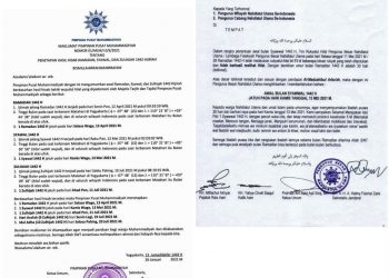 Tahun 1442/2021 Muhammadiyah dan NU Idul Fitri sama 13 Mei 2021