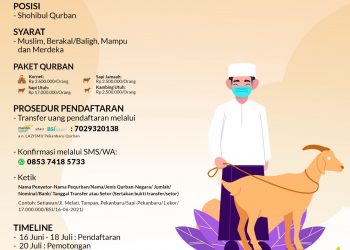 RECRUITMENT for Shohibul Qurban