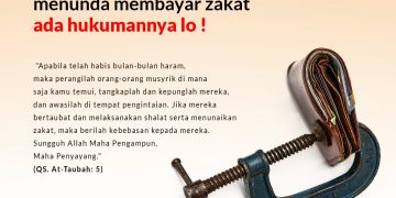 Tahu Gak Sih Menunda Membayar Zakat Ada Hukumannya , Lho ?