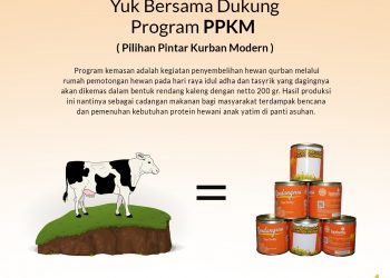 Yuk Bersama Dukung Program PPKM