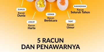 LAZISMU PEKANBARU : 5 Racun dan Penawarnya