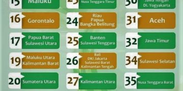 Abdul Wahid : Porsi Haji Jadikan Hibah atau Warisan untuk Anak, Yuk Daftar Haji Sekarang