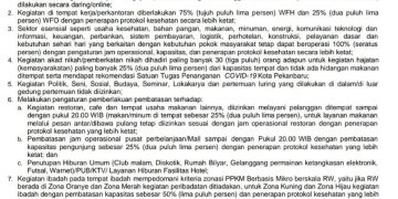 Surat Edaran Walikota Pekanbaru PPKM Berbasis Mikro