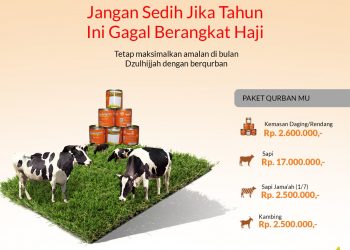 Jangan Sedih Jika Tahun ini Gagal Berangkat Haji