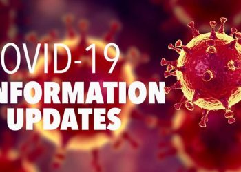 Masih Malas Pakai Masker ? Nich Update COVID-19 di Riau per- 30 Juli 2021 : Tambah 1.667 Kasus Positif, 909 Sembuh, 43 Meninggal