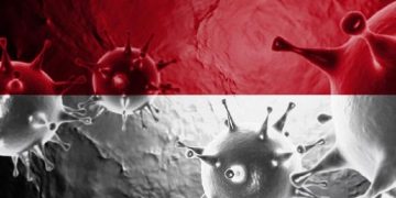 1.040 Meninggal, Riau Tambah 532; Ini Sebaran 34.379 Kasus Baru COVID-19 di Indonesia Per-7 Juli
