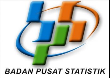 Badan Pusat Statistik Perkembangan Ekspor-Impor, Upah, serta IP-TIK