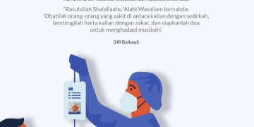 Obatilah Orang Sakit dengan Sedekah