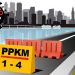 Lengkap ! Ini Daftar Terbaru Daerah PPKM Level 2 hingga 4