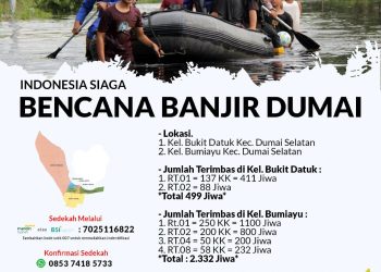 Indonesia Siaga : Bencana Banjir Dumai