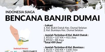Indonesia Siaga : Bencana Banjir Dumai
