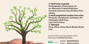 Apakah Harta yang Kita Miliki Merupakan Harta Wajib Zakat ?