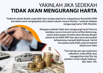 YAKINLAH JIKA SEDEKAH TIDAK AKAN MENGURANGI HARTA