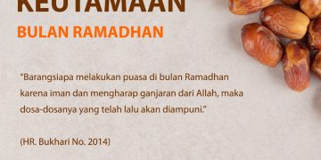 KEUTAMAAN BULAN RAMADHAN