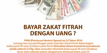 LAZISMU Pekanbaru : Bayar Zakat Fitrah dengan Uang ?