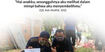 LAZISMU Pekanbaru : Sejarah Qurban