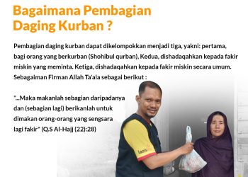 LAZISMU Pekanbaru : Bagaimana Pembakian Daging Kurban