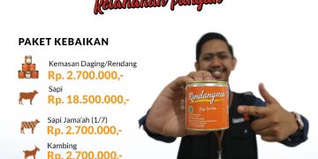 LAZISMU Pekanbaru : inovasi untuk Ketahanan Pangan , Yuk ikut QurbanMu