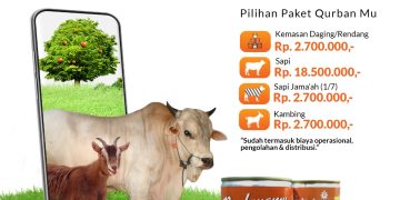LAZISMU Pekanbaru : Semangat QurbanMu untuk Ketahanan Pangan