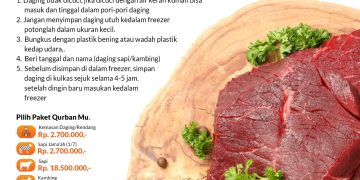 Tips Menyimpan Daging Tahan Hingga 6 Bulan