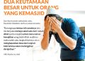 LAZISMU Pekanbaru : DUA KEUTAMAAN BESAR UNTUK ORANGYANG KEMASJID