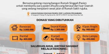 LAZISMU Pekanbaru: Segera Miliki Amal Jariyah Sahabat, Sekarang