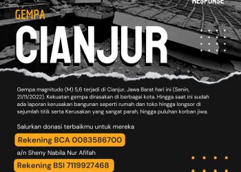 Cianjur Berduka #SaveCinajur