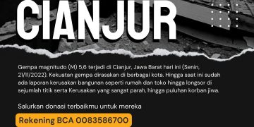 Cianjur Berduka #SaveCinajur