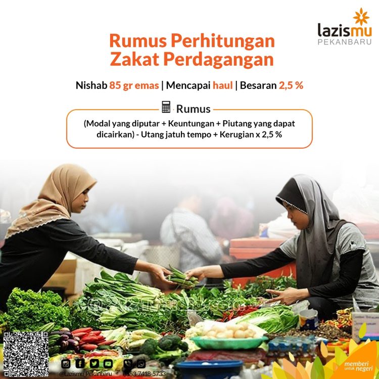 LAZISMU Pekanbaru : Rumus Perhitungan Zakat Perdagangan