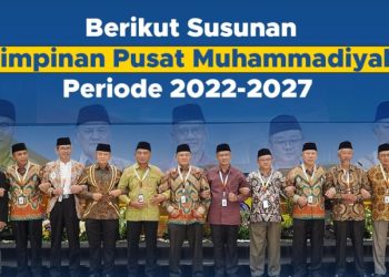 Berikut Susunan Pimpinan Pusat Muhammadiyah Periode 2022-2027