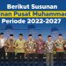 Berikut Susunan Pimpinan Pusat Muhammadiyah Periode 2022-2027