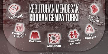KEBUTUHAN MENDESAK KORBAN GEMPA TURKI