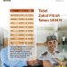 TABEL ZAKAT FITRAH TAHUN 1444 Hijriyah / 2023 Masehi
