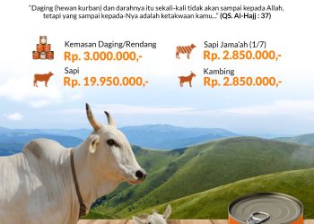 LAZISMU Pekanbaru : Qurban istimewa Berbagi Kebahagiaan