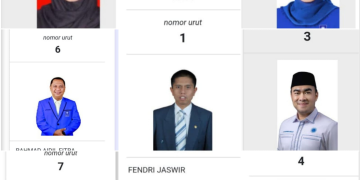 DCS DPR RI Diumumkan, Fendri Jaswir PAN Nomor Urut 1 Dapil Riau 1