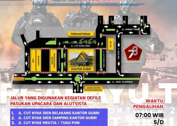 SATLANTAS Pekanbaru Alihkan Arus Lalu Lintas di Lokasi Perayaan HUT ke-78 TNI ke 78