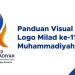 Link Download Logo Milad ke-111 Muhammadiyah