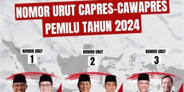 Nomor Urut CaPres – CaWaPres 2024 : Anies 1, Prabowo 2, Ganjar 3