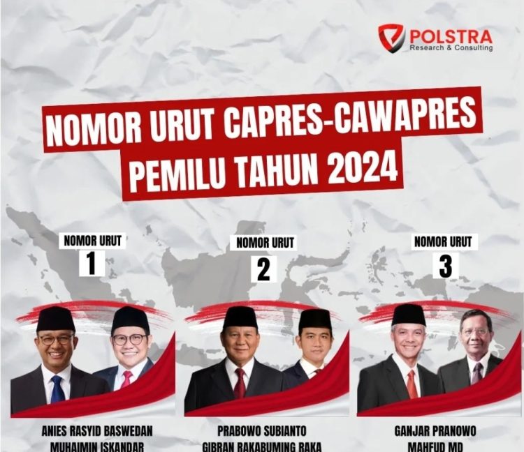 Nomor Urut CaPres – CaWaPres 2024 : Anies 1, Prabowo 2, Ganjar 3