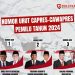 Nomor Urut CaPres – CaWaPres 2024 : Anies 1, Prabowo 2, Ganjar 3
