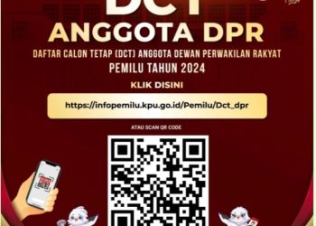 Muncul WaMen Raja Juli Antoni dan Syamsuar , ini Nama-nama Lengkap DCT DPR RI Dapil Riau 1