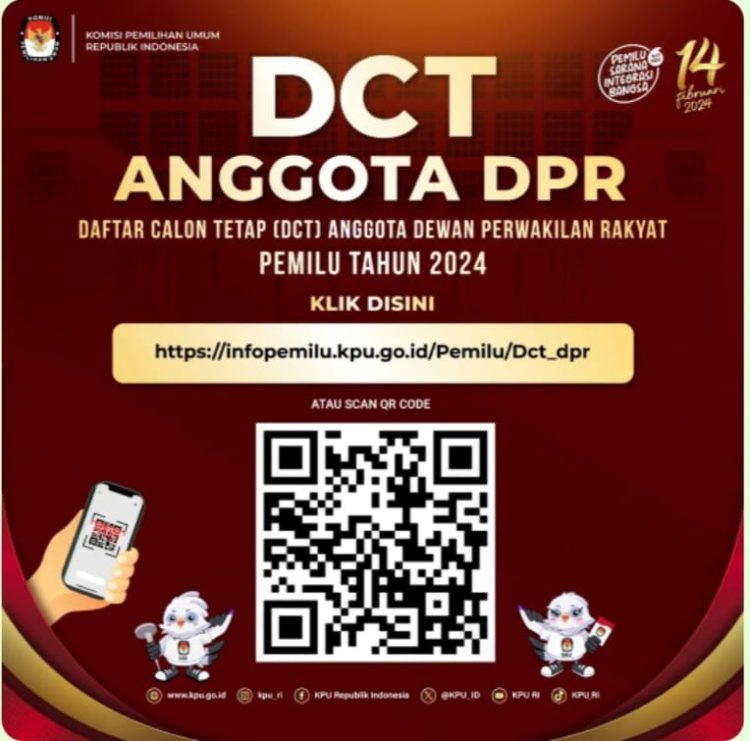 Muncul WaMen Raja Juli Antoni dan Syamsuar , ini Nama-nama Lengkap DCT DPR RI Dapil Riau 1