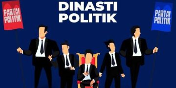 BEM Universitas Andalas Menolak dan Menyayangkan Praktek Politik Dinasti