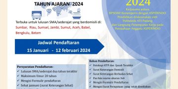 Politeknik ATI Padang Buka Pendaftaran Beasiswa Program Setara D1 Angkatan Ke 4 Gandeng ASPERINDO