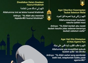Apa Manfaat Baca 3 Doa ini Saat Sujud Terakhir