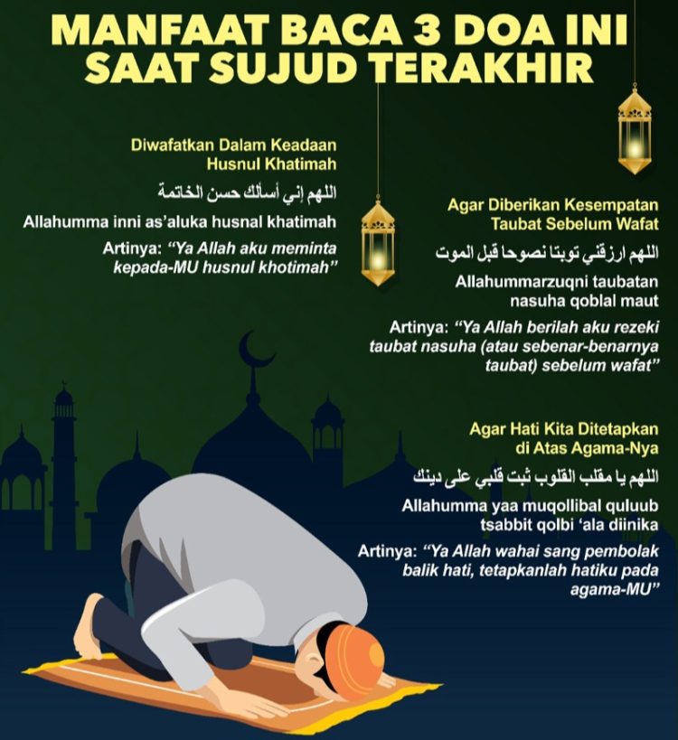 Apa Manfaat Baca 3 Doa ini Saat Sujud Terakhir