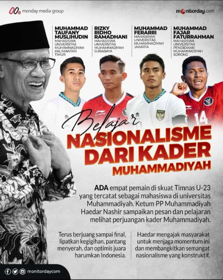 Empat Kader Muhammadiyah Bersiap Lawan Uzbekistan di Semi Final Piala Asia U-23, Begini Komentar Haedar Nashir